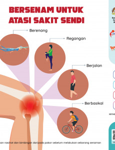 Bersenam Untuk Atasi Sakit Sendi